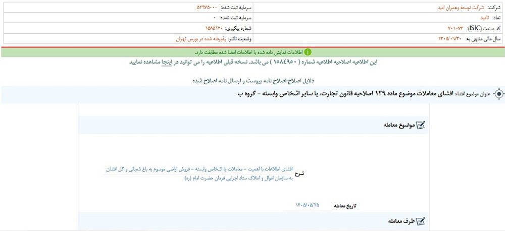 نماد ثامید پس از افشا متوقف شد