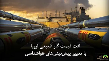 افت قیمت گاز طبیعی اروپا با تغییر پیش‌بینی‌های هواشناسی