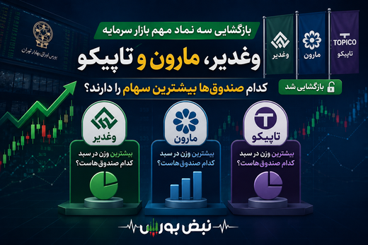 بازگشایی وغدیر، مارون و تاپیکو؛ این صندوق‌ها بیشترین سود را می‌برند!