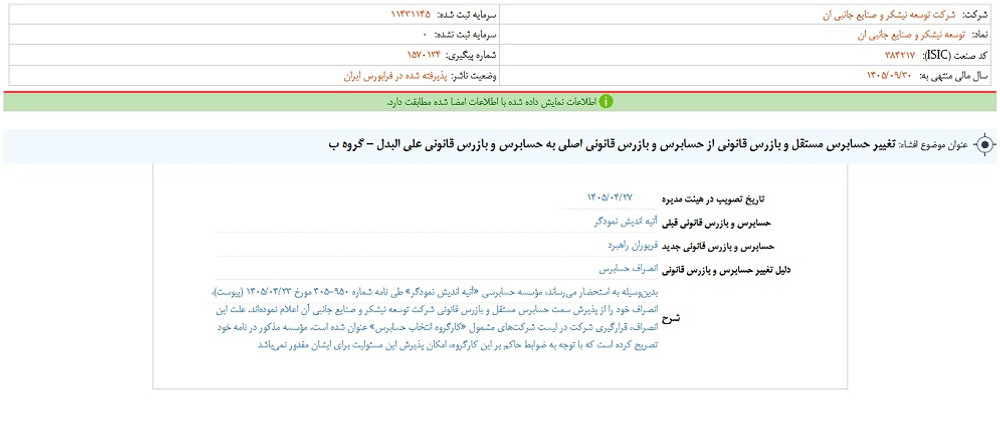 توقف نماد نیشکر به علت افشای اطلاعات گروه ب
