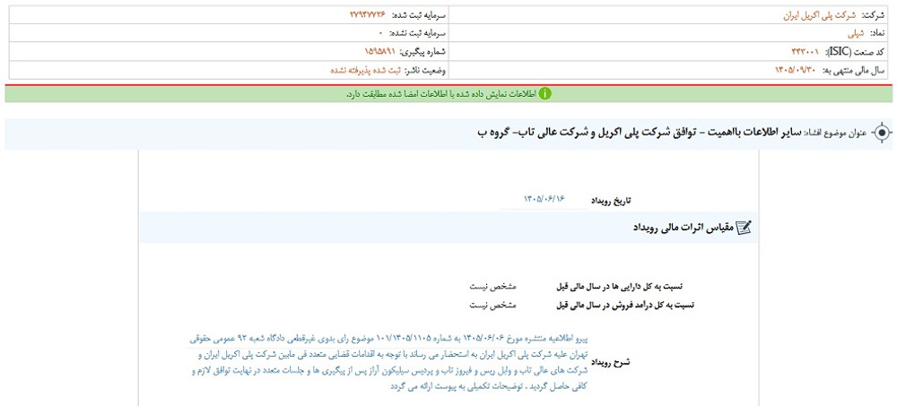 نماد شپلی پس از افشا؛ متوقف شد