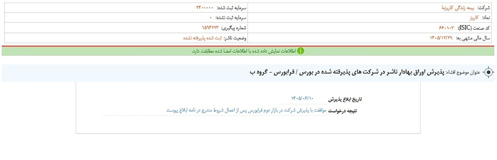 نماد کاریز پس از افشا، متوقف شد