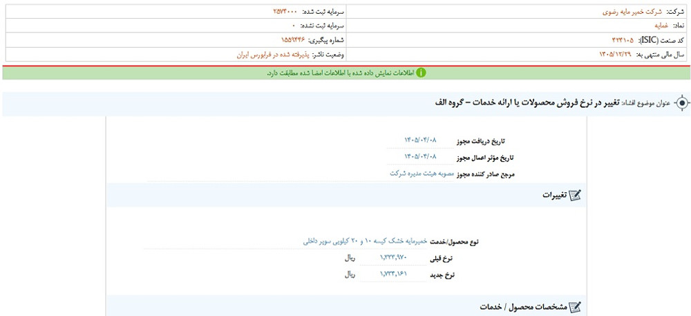 توقف نماد غمایه به علت افشاي اطلاعات گروه الف