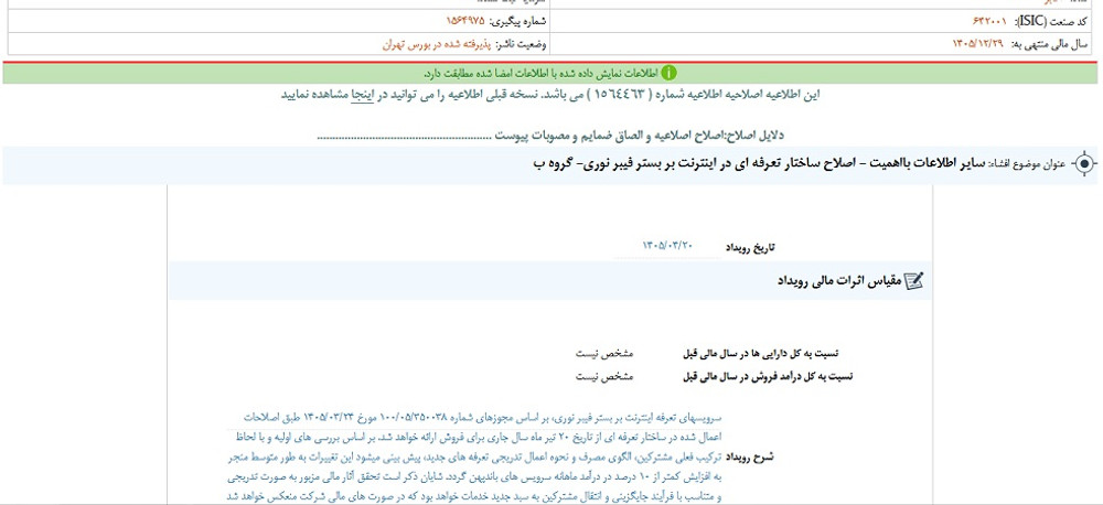 نماد اخابر متوقف شد