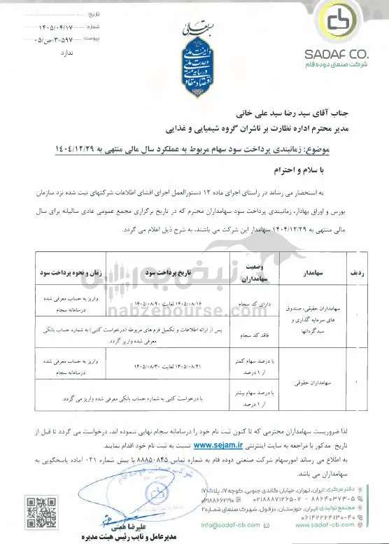 شصدف