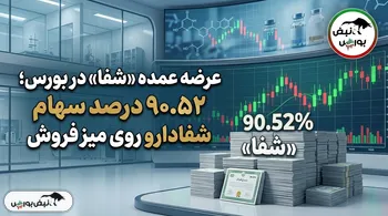 خبر مهم برای سهامداران شفا؛ شفادارو در آستانه یک معامله بزرگ