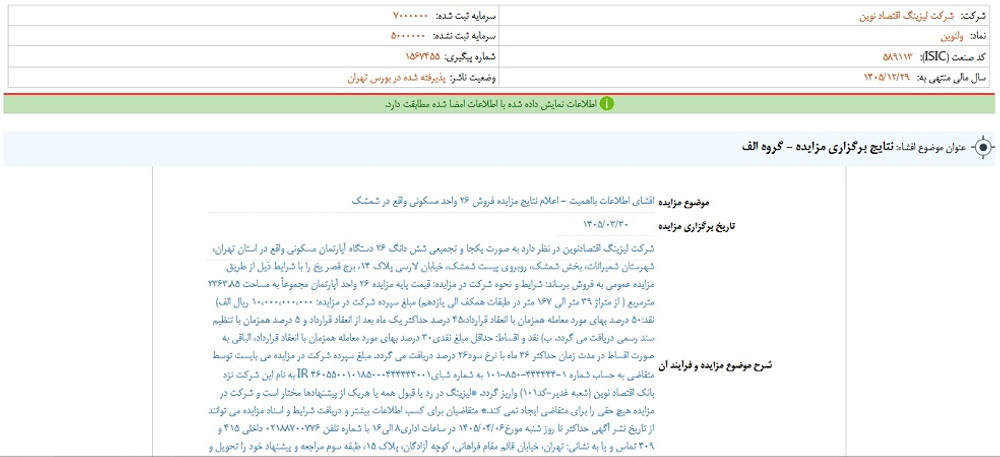 ولنوین پس از افشا متوقف شد