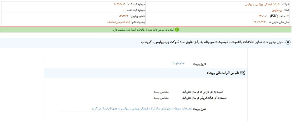 توقف نماد پرسپولیس به علت افشای اطلاعات گروه ب