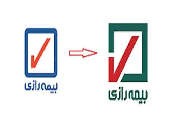 تعدیلات سنواتی رازی