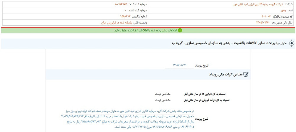 توقف نماد وهور به علت افشای اطلاعات گروه ب