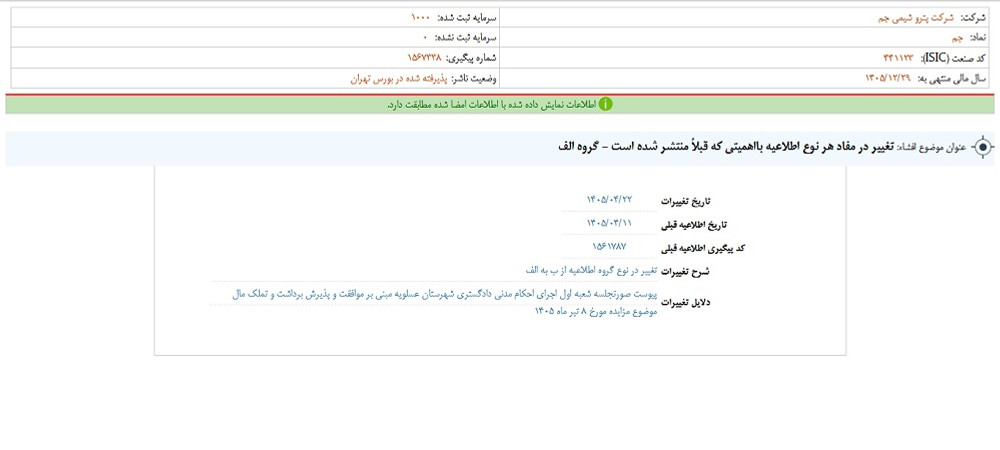 توقف نماد جم به علت افشاي اطلاعات گروه الف