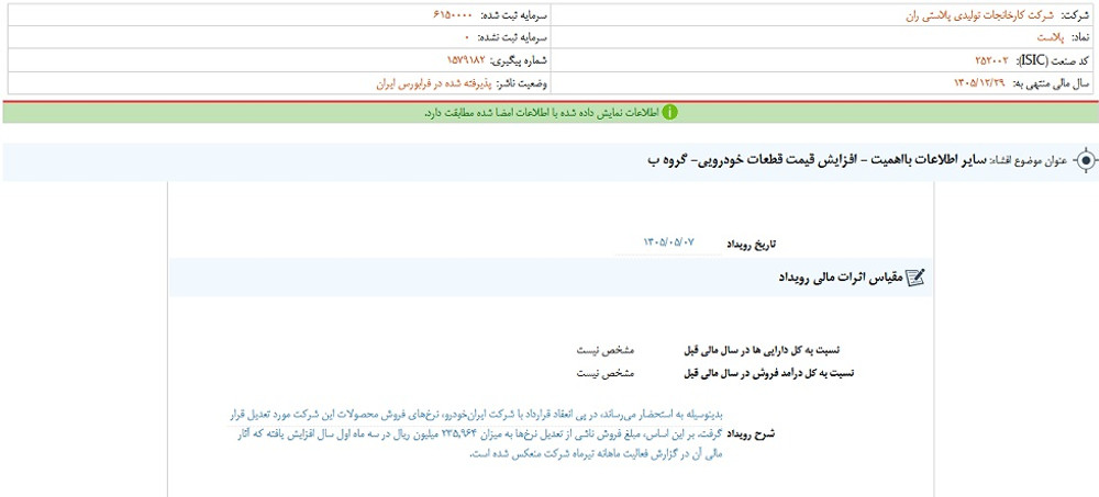 توقف نماد پلاست به علت افشای اطلاعات گروه ب