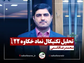 تحلیل بنیادی سهام خکاوه ۲۲ تیر ۱۴۰۲ + فیلم