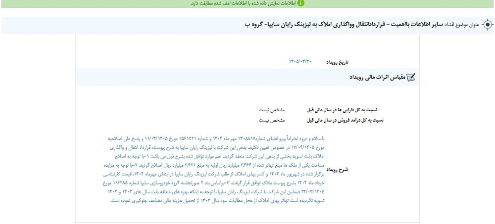 توقف نماد خکاوه به علت افشای اطلاعات گروه ب