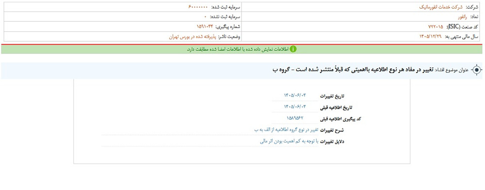 توقف نماد رانفور به دلیل افشای اطلاعات بااهمیت
