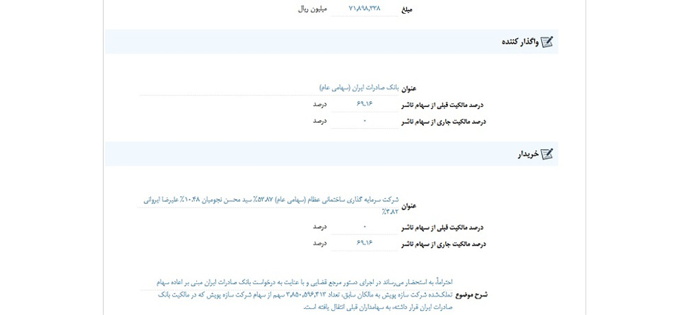 توقف نماد خپویش به علت افشای اطلاعات گروه الف