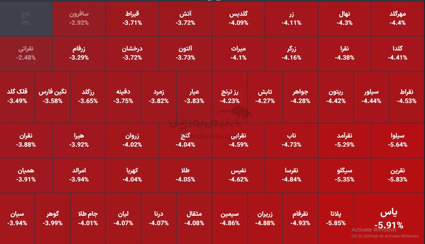 صندوق صندوق