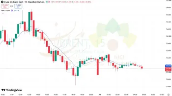 قیمت نفت روز چهارشنبه افزایش یافت