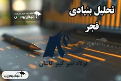 تحلیل بنیادی فجر آبان ۱۴۰۴
