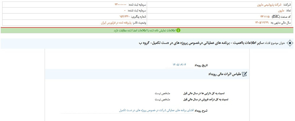 توقف نماد مارون به دلیل افشای اطلاعات بااهمیت