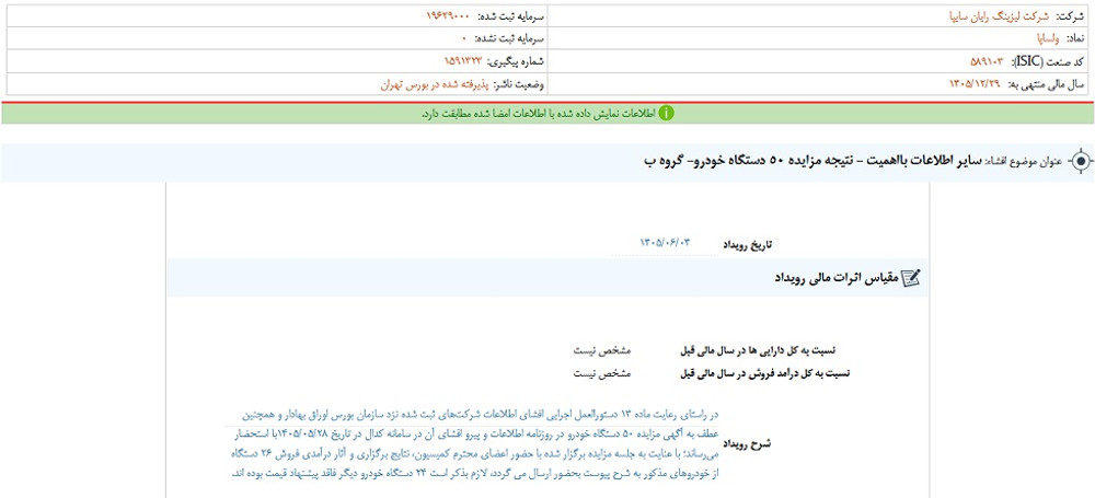 توقف نماد ولساپا به علت افشای اطلاعات گروه ب