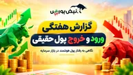 ۱۰ نماد با سنگین‌ترین ورود پول حقیقی در هفته جاری
