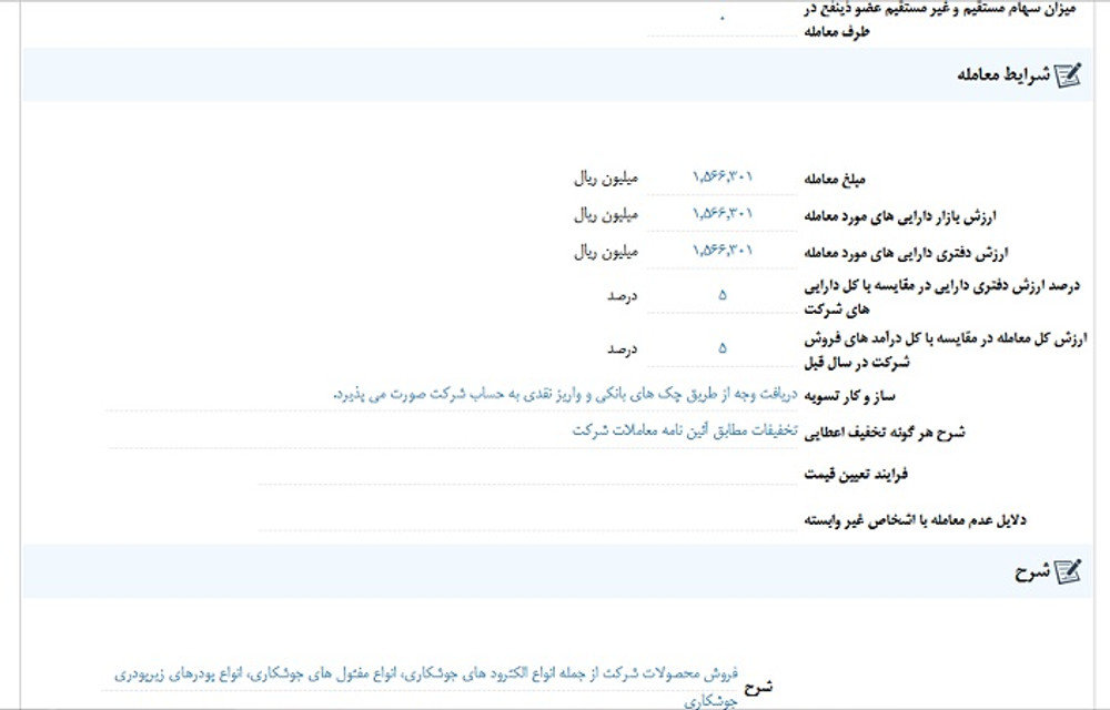 توقف نماد فاما به علت افشای اطلاعات گروه ب