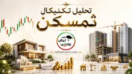 تحلیل تکنیکال ثمسکن ۱۴ مرداد
