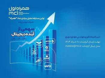 نخستین دوره مسابقه تحلیل بنیادی نماد «همراه»