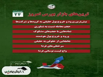 بهترین سهام بورسی یکشنبه ۲۴ فروردین ۱۴۰۴ | کدام نماد‌ها ورود پول داشتند؟