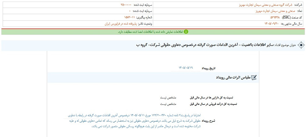 نماد سمهریز پس از افشا ، متوقف شد