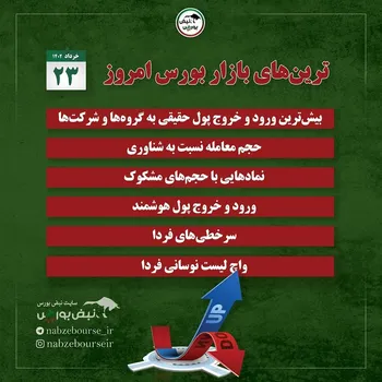 فیلتر بورس | ترین‌های بورس ایران ۲۳ خرداد ۱۴۰۲ + اینفوگرافیک