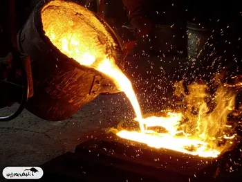 کدال ذوب | شناسایی زیان برای هر سهم