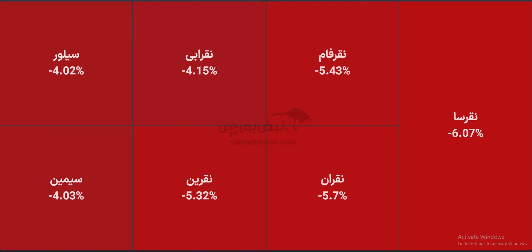 صندوق صندوق