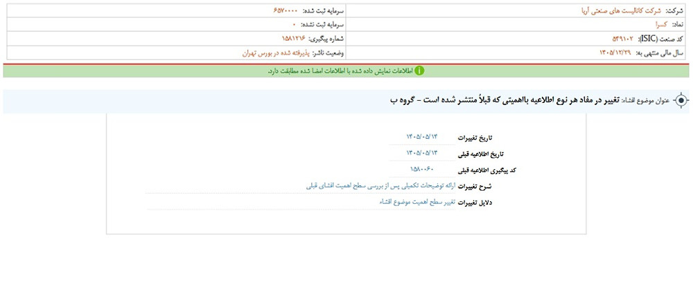 نماد کسرا پس از افشا، متوقف شد