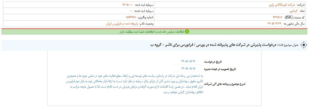افشای اطلاعات گروه ب؛ توقف نماد کیمازی