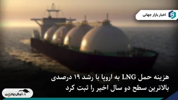 نرخ حمل LNG در اقیانوس اطلس به بالاترین سطح دو سال اخیر رسید