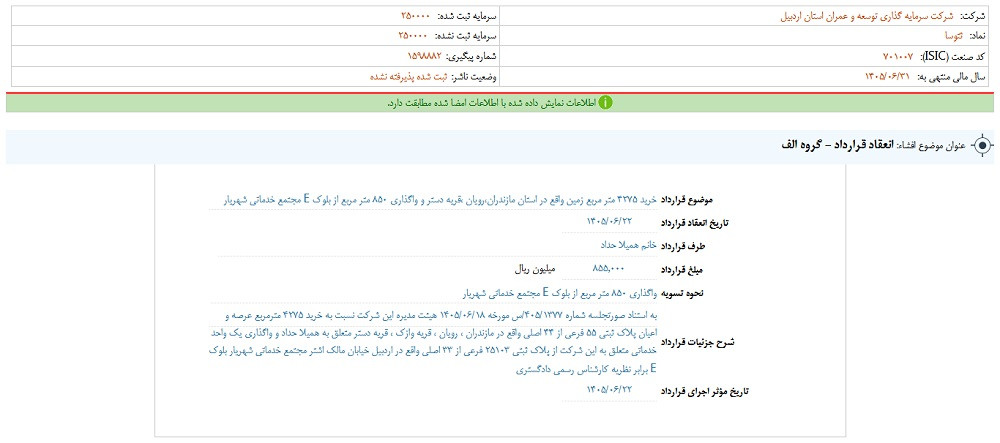 نماد ثتوسا متوقف شد