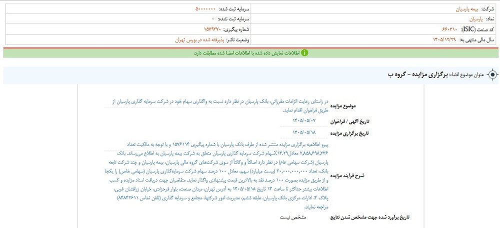 افشای اطلاعات گروه ب؛ توقف نماد پارسیان