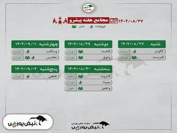 نمادهایی که هفته آینده مجمع برگزار می کنند کدامند؟ | مجمع افزایش سرمایه توسط این نماد