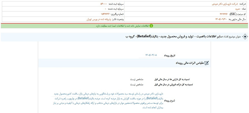 توقف نماد دعبید به دلیل افشاي اطلاعات بااهمیت