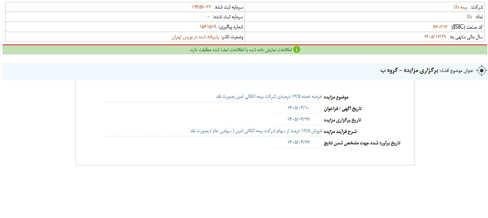 توقف نماد دانا به علت افشای اطلاعات گروه ب