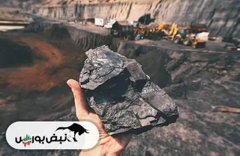 قیمت آتی سنگ‌آهن با افت مواجه شد