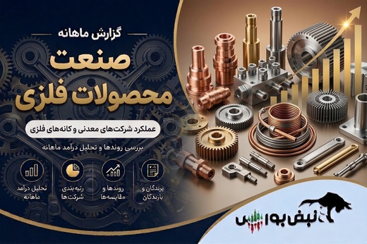 گزارش ماهانه صنعت محصولات فلزی تیر ۱۴۰۵ | جهش ۱۹۳ درصدی فاراک و رکوردشکنی فجام و فبستم