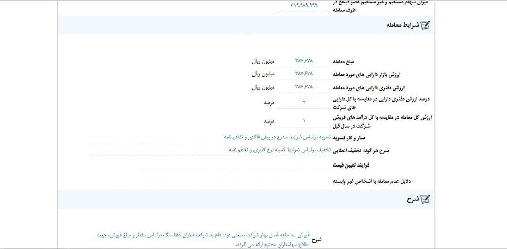 توقف نماد شصدف به علت افشای اطلاعات گروه ب