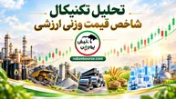 تحلیل شاخص قیمت وزنی ارزشی بورس ۱۸ شهریور