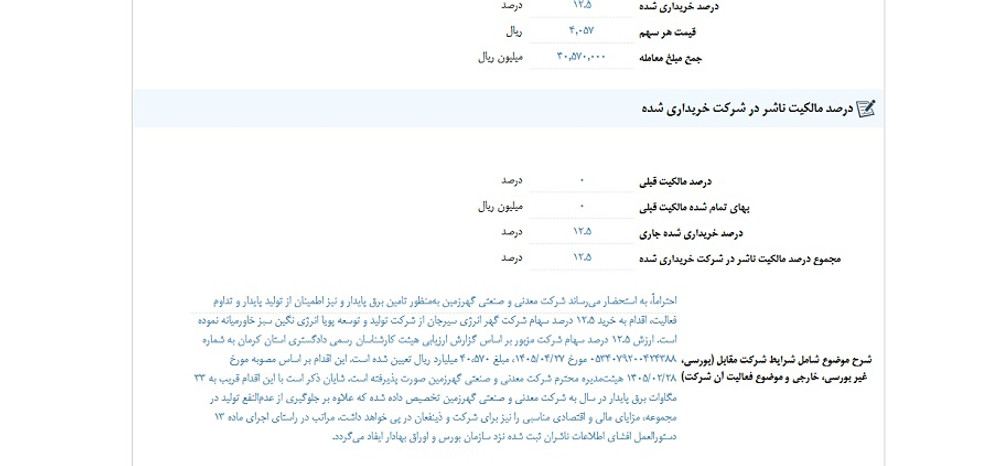 نماد کگهر پس از افشا؛ متوقف شد
