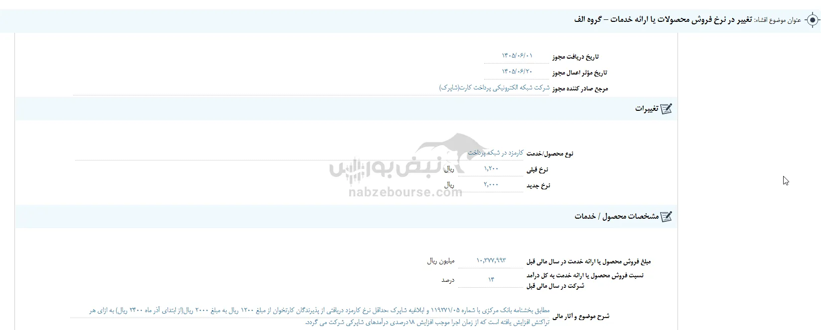 رتاپ