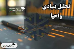 تحلیل بنیادی واحیا ۱۴۰۳