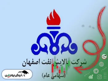 تحلیل شپنا امروز ۹ تیر ۱۴۰۱ | صعود ادامه دارد؟